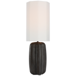 Shop furniture and discover room and home design services in the Nantucket area. MegMade designs has been featured in Renovation Goldmine for their color drenched tudor home design style. Visit the MegMade store in the Andersonville - Chicago area.