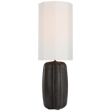 Shop furniture and discover room and home design services in the Nantucket area. MegMade designs has been featured in Renovation Goldmine for their color drenched tudor home design style. Visit the MegMade store in the Andersonville - Chicago area.