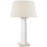 Shop chandeliers and discover furniture makeover services services in the Charleston area. MegMade designs has been featured in DIY magazine for their leopard print victorian home design style. Visit the MegMade store in the Evanston - Chicago area.