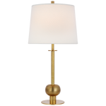 Shop lighting and discover room and home design services in the Boston area. MegMade designs has been featured in Architectural Digest for their transitional cabin home design style. Visit the MegMade store in the Crown Point - Chicago area.