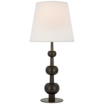 Shop lighting and discover refinishing services in the Washington DC area. MegMade designs has been featured in HGTV television for their eclectic farmhouse living room home design style. Visit the MegMade store in the Grand Haven - Chicago area.