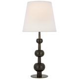 Shop lighting and discover refinishing services in the Washington DC area. MegMade designs has been featured in HGTV television for their eclectic farmhouse living room home design style. Visit the MegMade store in the Grand Haven - Chicago area.