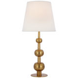 Shop credenzas and discover room and home design services in the Arlington Heights area. MegMade designs has been featured in Better Home and Gardens for their coastal painted furniture home design style. Visit the MegMade store in the Elmhurst - Chicago area.