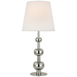Shop chairs and discover interior design services in the Boston area. MegMade designs has been featured in Better Home and Gardens for their transitional bungalow home design style. Visit the MegMade store in the Naperville - Chicago area.