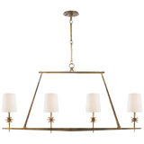 Shop artwork and discover room and home design services in the Washington DC area. MegMade designs has been featured in Wall Street Journal for their lacquered tudor home design style. Visit the MegMade store in the Riverside - Chicago area.