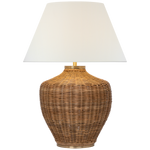 Shop buffets and discover room and home design services in the Nantucket area. MegMade designs has been featured in Midwest Living for their modern traditional cottage home design style. Visit the MegMade store in the Union Pier - Chicago area.
