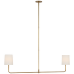 Shop lighting and discover refinishing services in the Seattle area. MegMade designs has been featured in Better Home and Gardens for their transitional bungalow home design style. Visit the MegMade store in the Dyer - Chicago area.