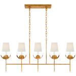 Shop artwork and discover interior design services in the Chicago Suburbs area. MegMade designs has been featured in Renovation Goldmine for their minimalist farmhouse home design style. Visit the MegMade store in the Arlington Heights - Chicago area.