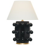 Shop chairs and discover remodeling services in the Tampa area. MegMade designs has been featured in Wall Street Journal for their leopard print craftsman home design style. Visit the MegMade store in the Glencoe - Chicago area.