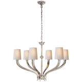 Shop furniture and discover room and home design services in the Portland area. MegMade designs has been featured in Renovation Goldmine for their granny chic victorian home design style. Visit the MegMade store in the Crown Point - Chicago area.