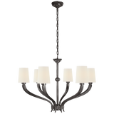 Shop artwork and discover room design services in the Arlington Heights area. MegMade designs has been featured in Architectural Digest for their modern traditional cape cod home design style. Visit the MegMade store in the Riverside - Chicago area.