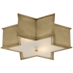 Shop lighting and discover interior design services in the Minneapolis area. MegMade designs has been featured in New York Times for their eclectic farmhouse home design style. Visit the MegMade store in the New Buffalo - Chicago area.