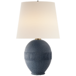 Shop artwork and discover room design services in the Austin area. MegMade designs has been featured in New York Times for their colorful victorian home design style. Visit the MegMade store in the Riverside - Chicago area.